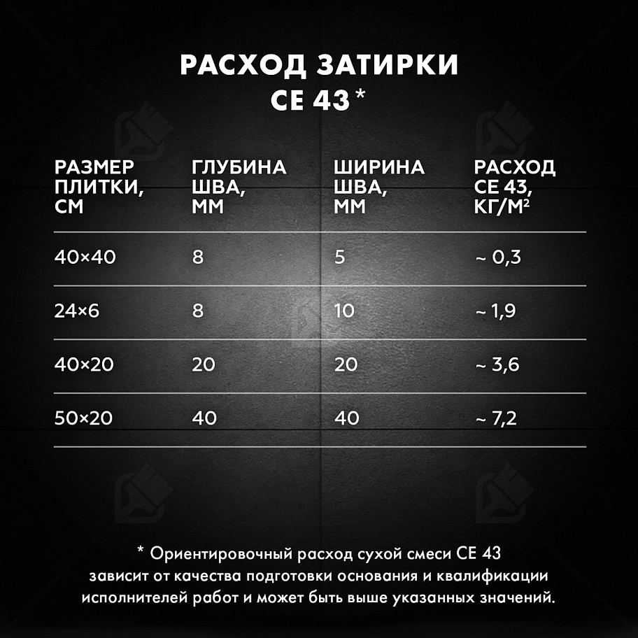 Затирка для широких швов от 5 до 40 мм Церезит CE 43 Super Strong багама 2 кг