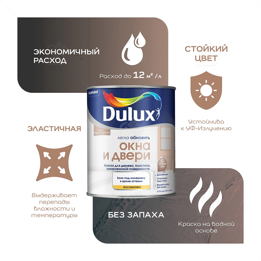 Краска для дерева и пластика водно-дисперсионная Dulux Окна и двери полуматовая база BС 0,75 л.