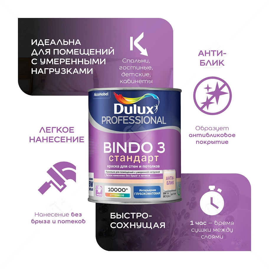 Краска для стен и потолков латексная Dulux Professional Bindo 3 глубокоматовая база BC 0,9 л.